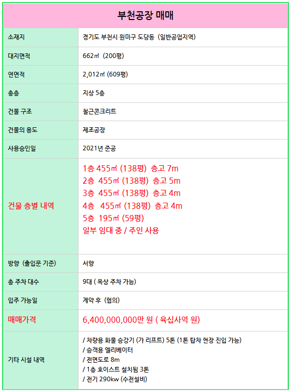 add28a96cddb911922dc5a820b9292d3_1745821