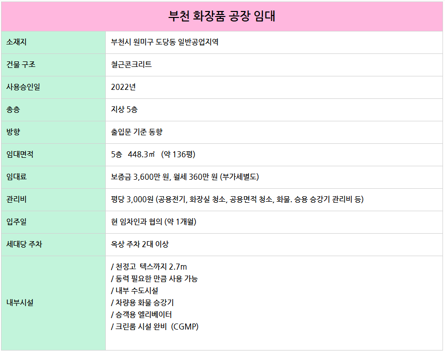 2a91045bdb124ea9f83820ce8658d734_1756891