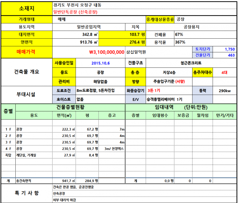 4da3b274b5b59f0830333264d3085ea8_1735285