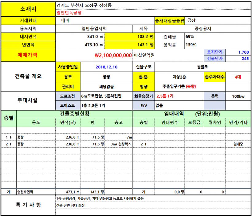 4da3b274b5b59f0830333264d3085ea8_1735285