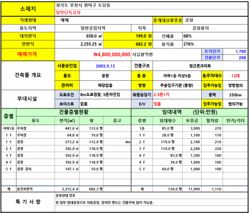 4da3b274b5b59f0830333264d3085ea8_1735285