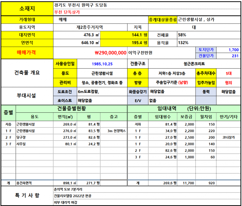 4da3b274b5b59f0830333264d3085ea8_1735285