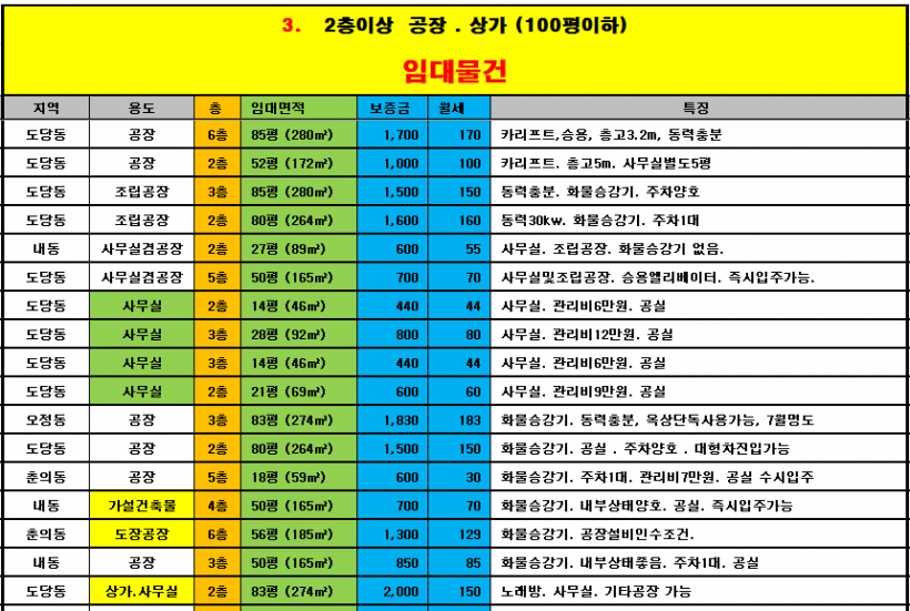 365c3222d5a62a8c16325b98c83b3304_1747363