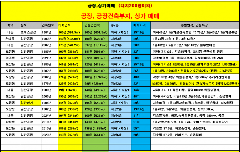 365c3222d5a62a8c16325b98c83b3304_1747369