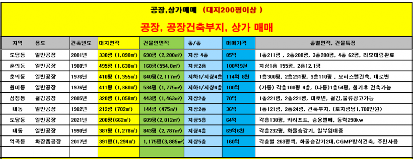 365c3222d5a62a8c16325b98c83b3304_1747369